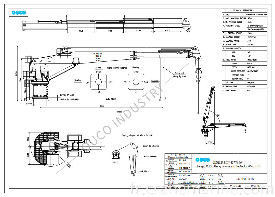 OUCO-3T40M-telescopic marine deck crane